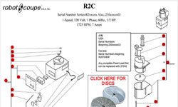 Download R2C Manual