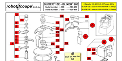 Download Blixer 20E Manual