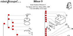 Download Blixer 5 Manual