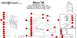Download Blixer 60 Manual