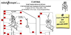 Download CL60 Bulk Manual