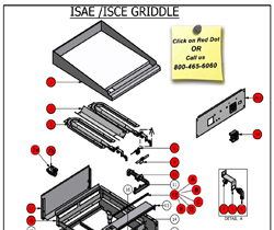 Download ISAE-48 Manual