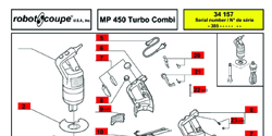 35 Robot Coupe Mp450 Turbo Parts Diagram - Wiring Diagram ...