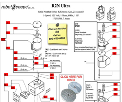 Download R2N ULTRA Manual
