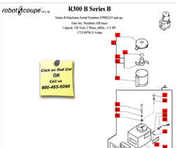 Download R300 B Series B Manual